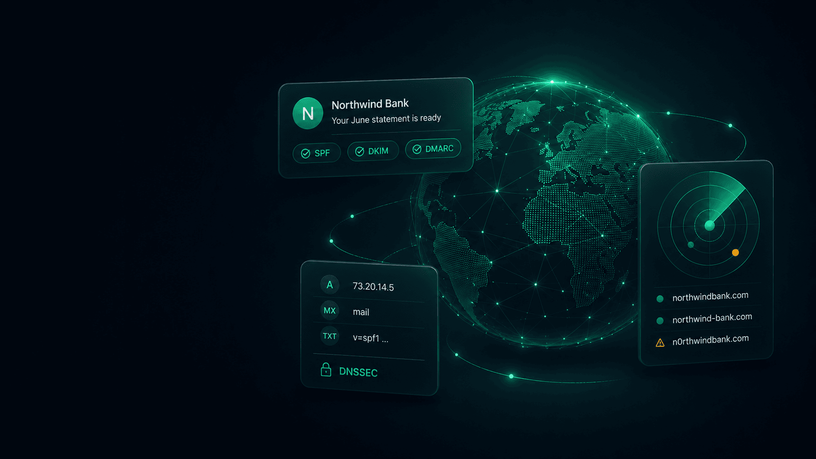 CertaDNS platform — DNS, email authentication and brand protection