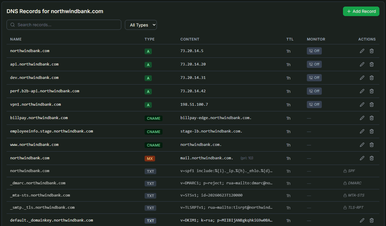 Managed DNS zone editor showing records for a domain